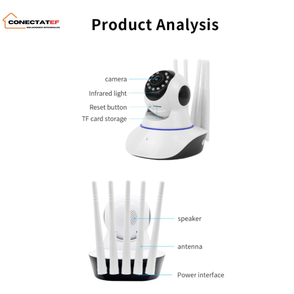 CÁMARA DE SEGURIDAD 4 ANTENAS IP WIFI REMOTO 360°