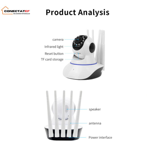 CÁMARA DE SEGURIDAD 4 ANTENAS IP WIFI REMOTO 360°